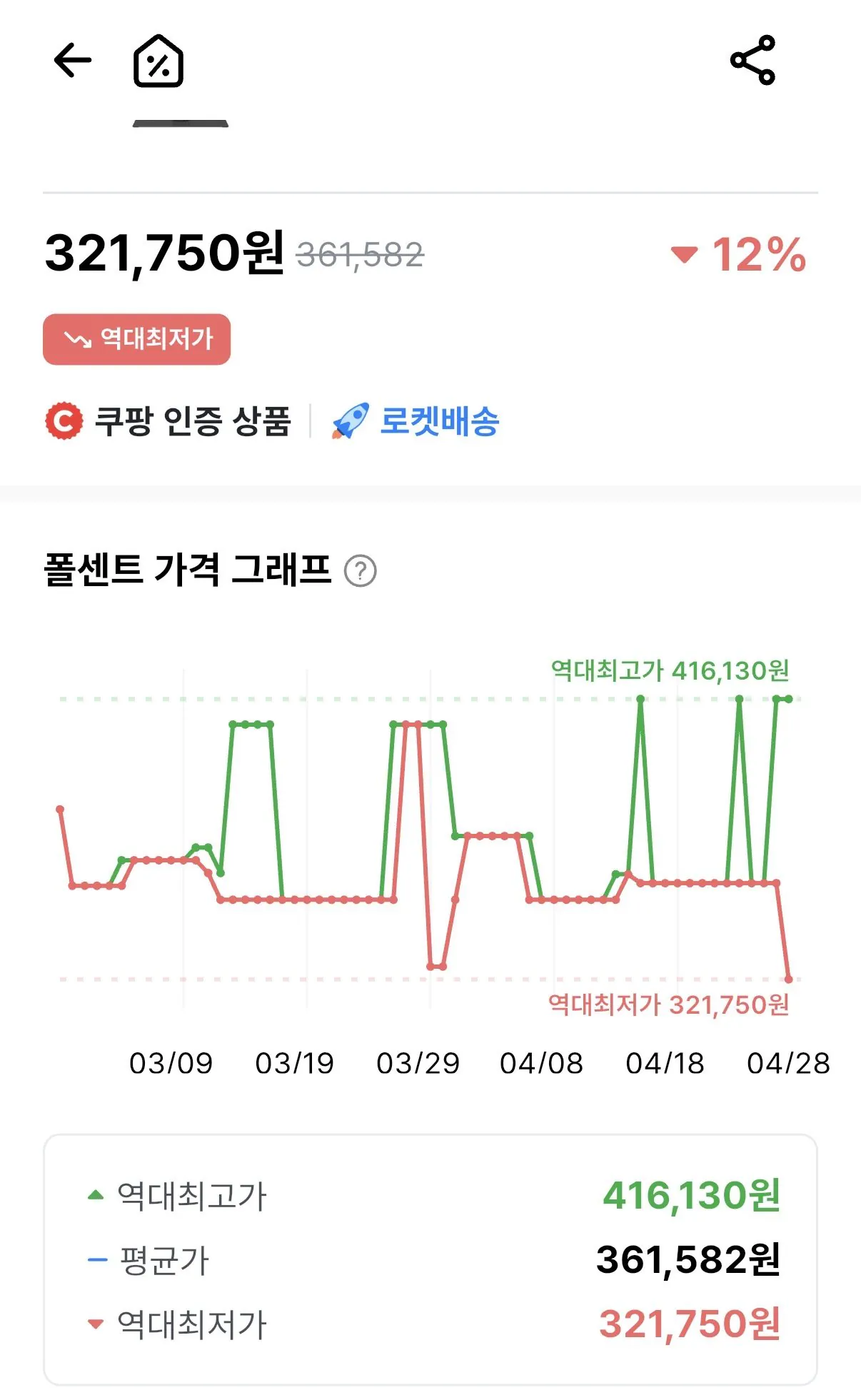 IMG_8216.jpeg [Coupang] Màn hình 4K của LG Electronics 27U730A (321.750 KRW) (Miễn phí)