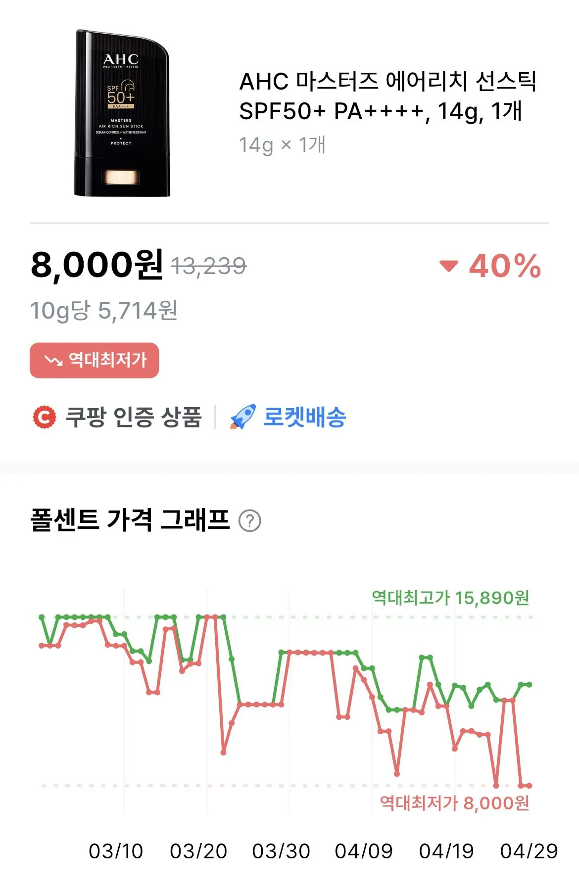 IMG_1106.jpeg [쿠팡] AHC 마스터즈 에어리치 선스틱 SPF50+ PA++++, 14g, 1개 (8,000원) (와우무료)