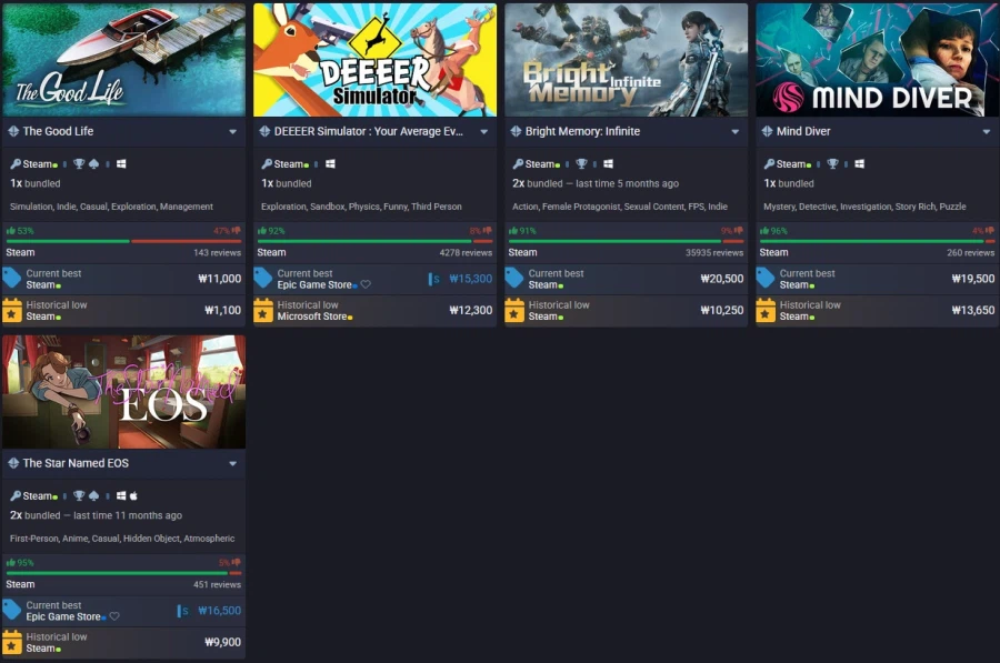 [Humble Bundle] Gói nhà xuất bản PLAYISM / $5,50-14,30_3.webp