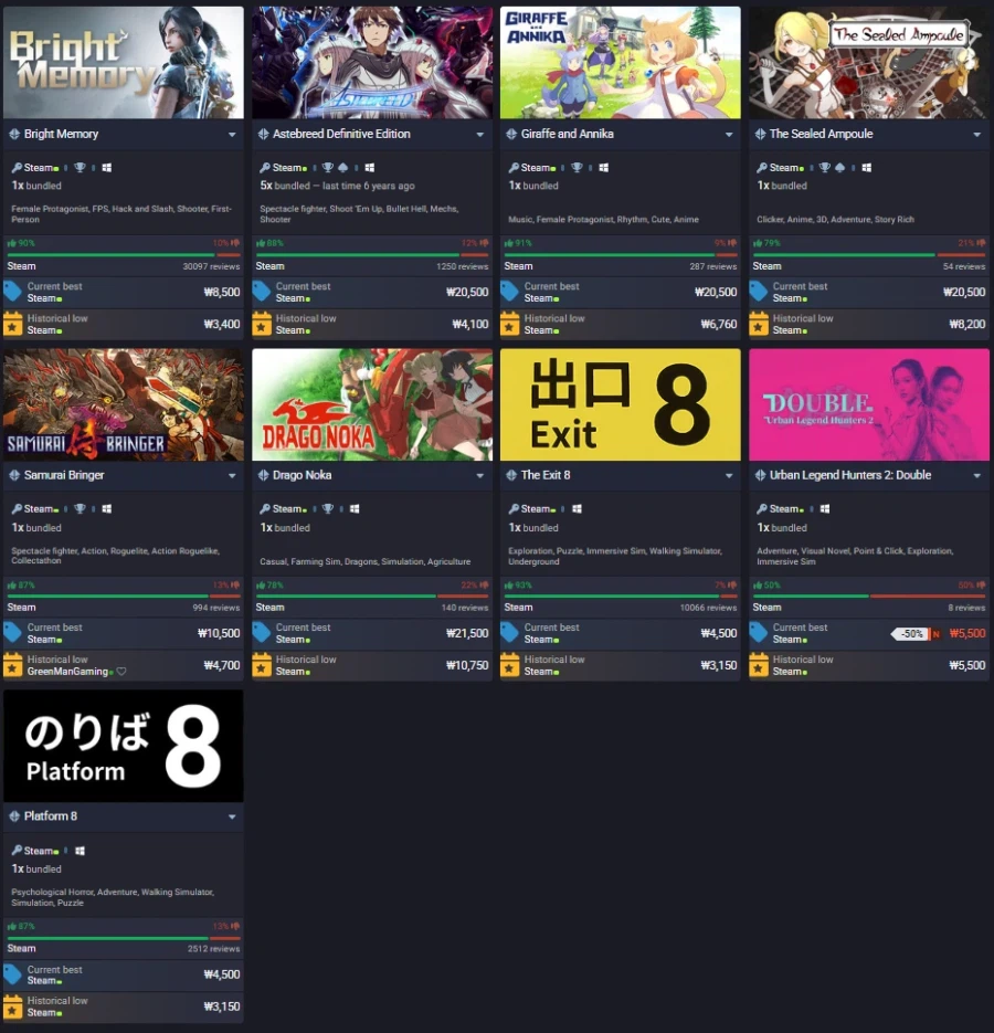 [Humble Bundle] Gói nhà xuất bản PLAYISM / $5,50-14,30_2.webp