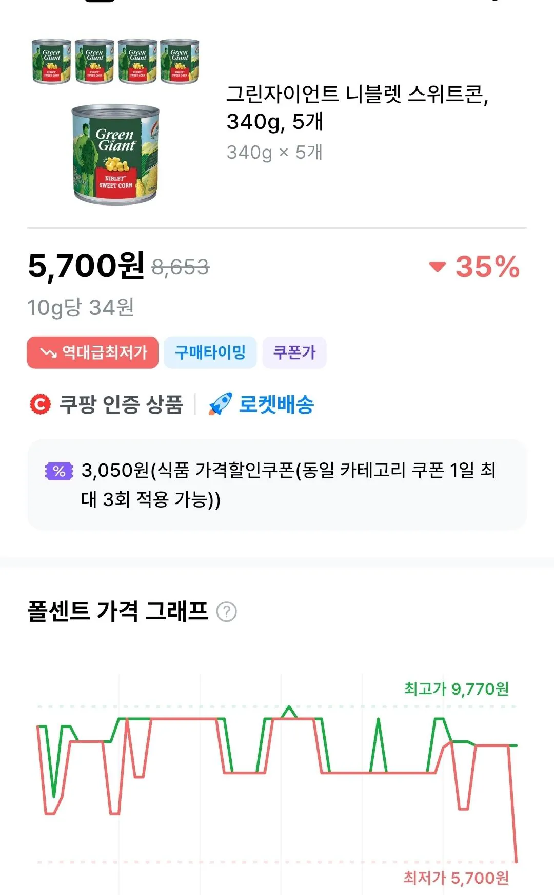 25026.jpg [쿠팡] 그린자이언트 니블렛 스위트콘, 340g, 5개 (5,700원) (와우무료)