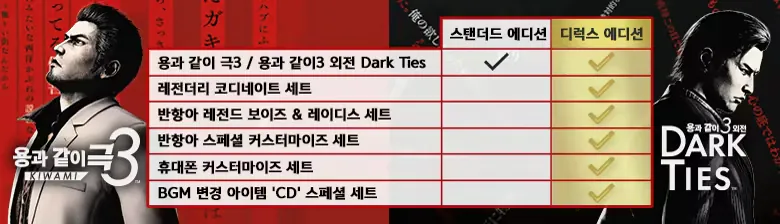 3.png [다이렉트게임즈] 용과 같이 극3 / 용과 같이3 외전 다크 타이스 (39,800원) (무료)