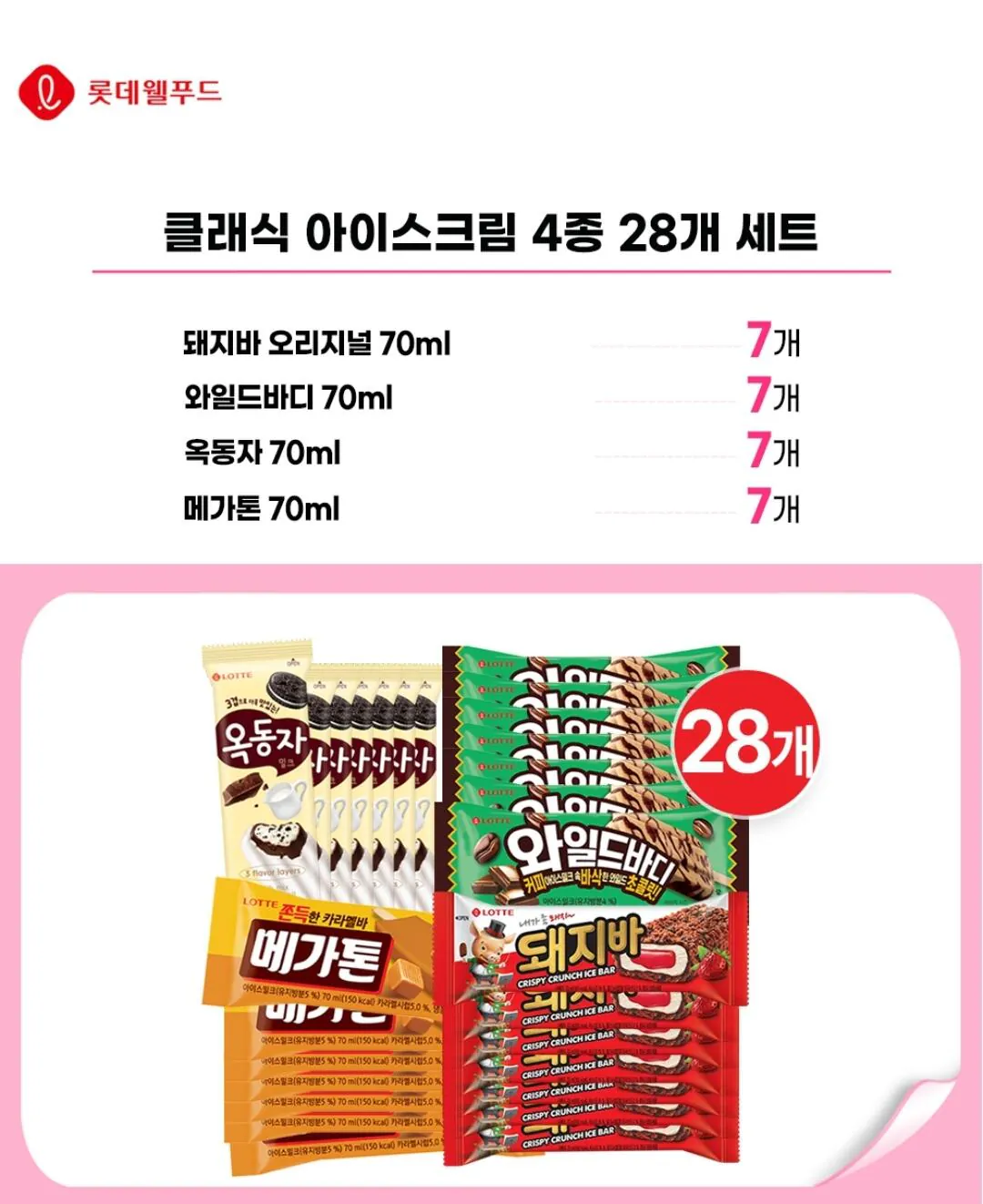 [Dongwon Mall] Bộ 28 loại kem cổ điển gồm 4 loại (Pig Bar/Okdongja/Wild Body/Megaton) (12.990 KRW) (Miễn phí)