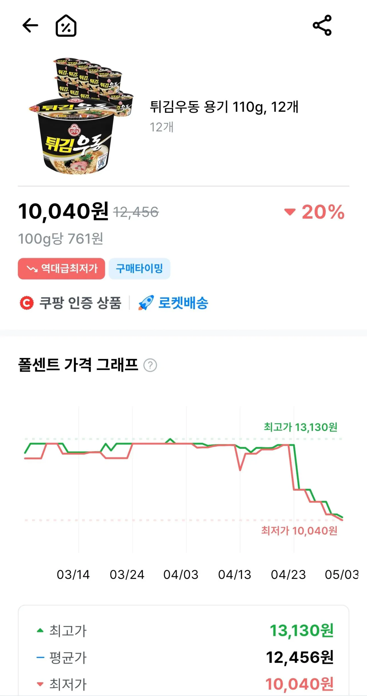 1000011360.jpg [쿠팡] 튀김우동 용기 110g, 12개 (10,040원) (-)