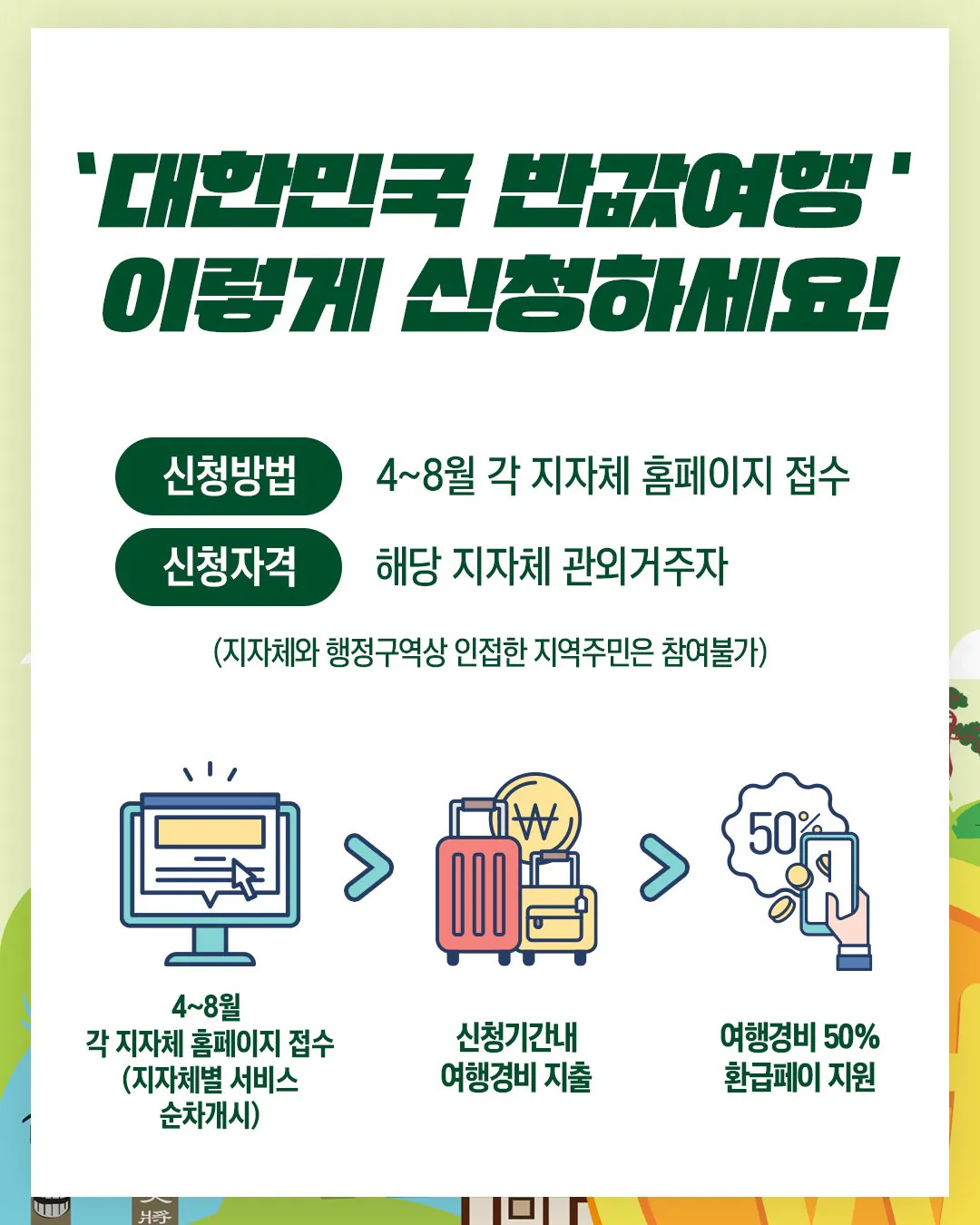 1.jpg 5월 연휴에 반값여행 가세요 [대한민국 구석구석] 기차 100% 환급 + 숙소 50% 할인 + 여행경비 50% 환급 (다양) (무료)