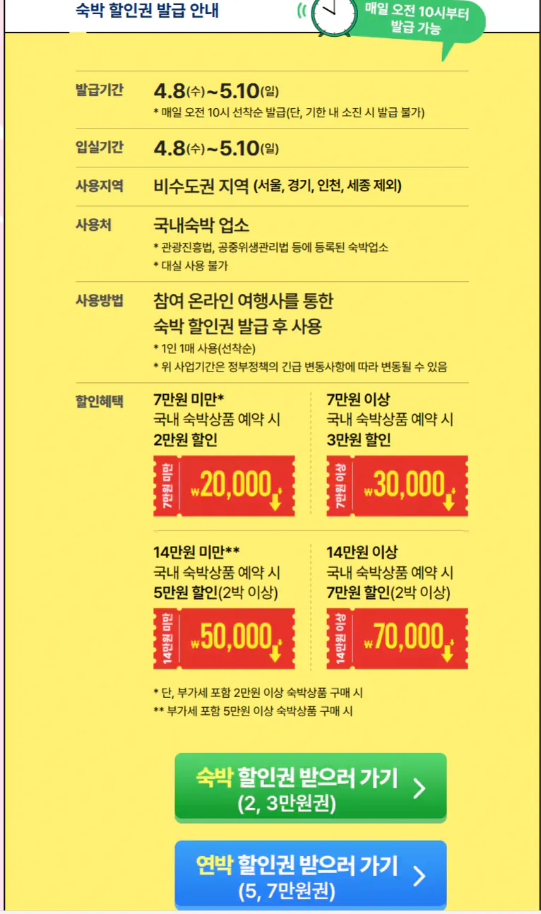 2026-05-03.png 5월 연휴에 반값여행 가세요 [대한민국 구석구석] 기차 100% 환급 + 숙소 50% 할인 + 여행경비 50% 환급 (다양) (무료)