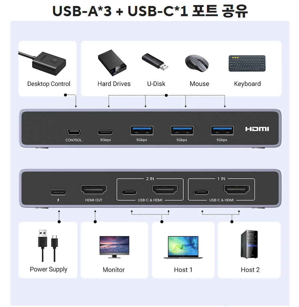 퀘이사존