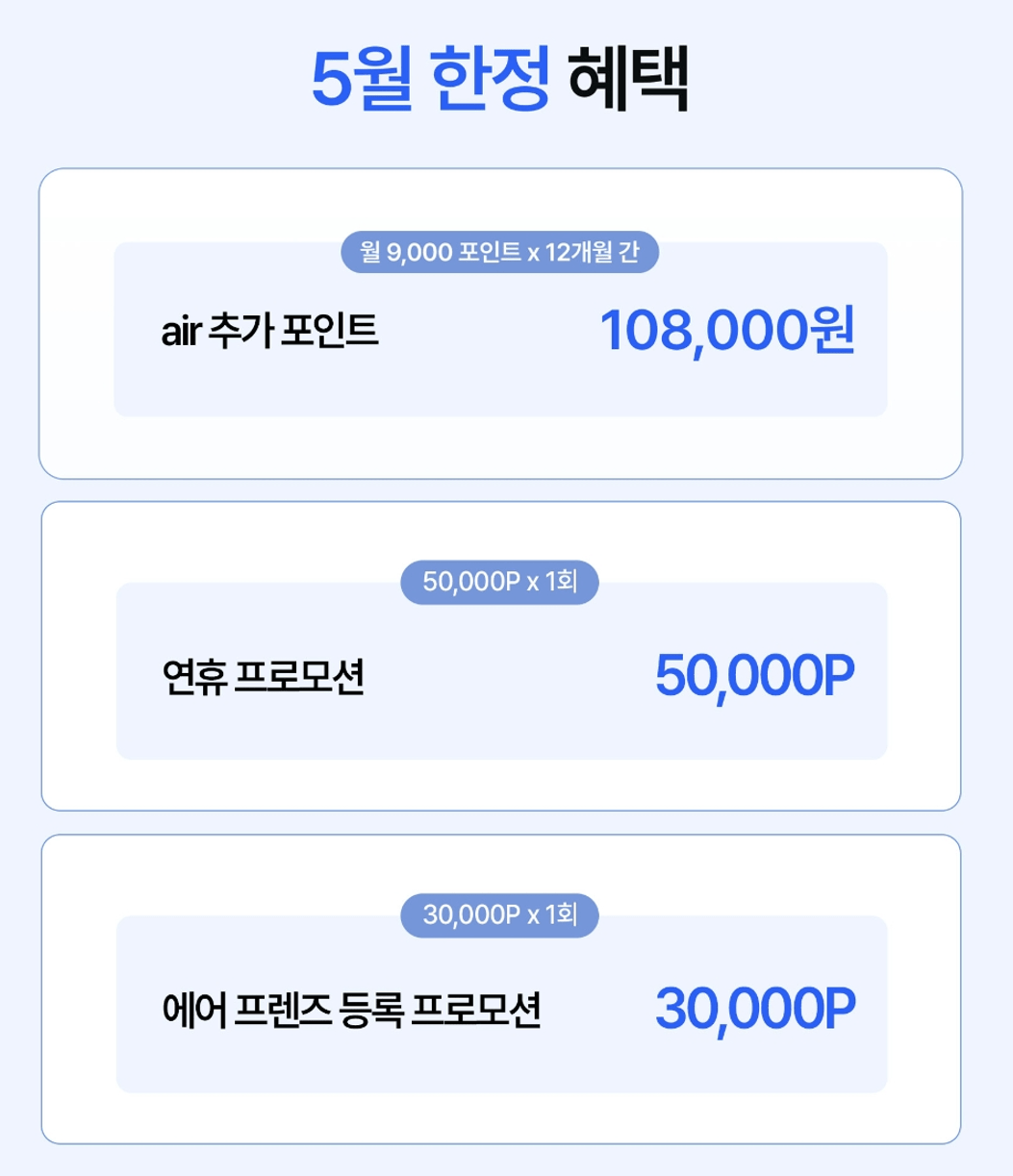 02.png [SKT Air] SKT 5G 7GB 요금제 쌀먹 + 8만P 제공 (5,000원) (무료)