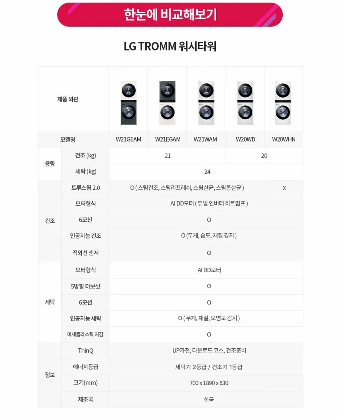 2532.jpg [11th Street] Máy giặt LG Tromm Objet Collection Wash Tower W21WAM 24/21kg (2.304.540 won) (Miễn phí)