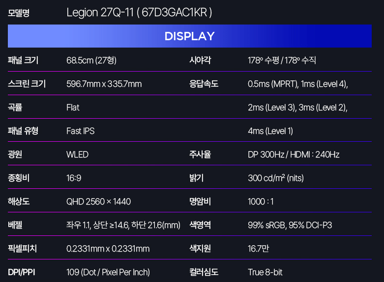 1000019988.png [G Market] Lenovo LEGION 27Q-11 QHD 300 IPS - Sự kiện đánh giá IPS 300Hz nhanh (213.670 KRW) (miễn phí)