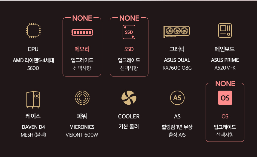 image.png [G Market] PC nửa thân Ryzen 5 5600 RX7600 A520M-K (620.000 KRW) (Miễn phí)