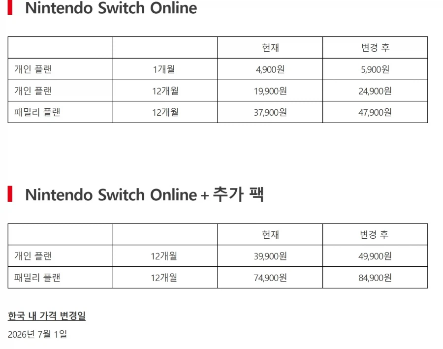 [Trang chủ chính thức của Nintendo] Tăng/Tham khảo gói đăng ký trực tuyến của Nintendo Post_1.webp