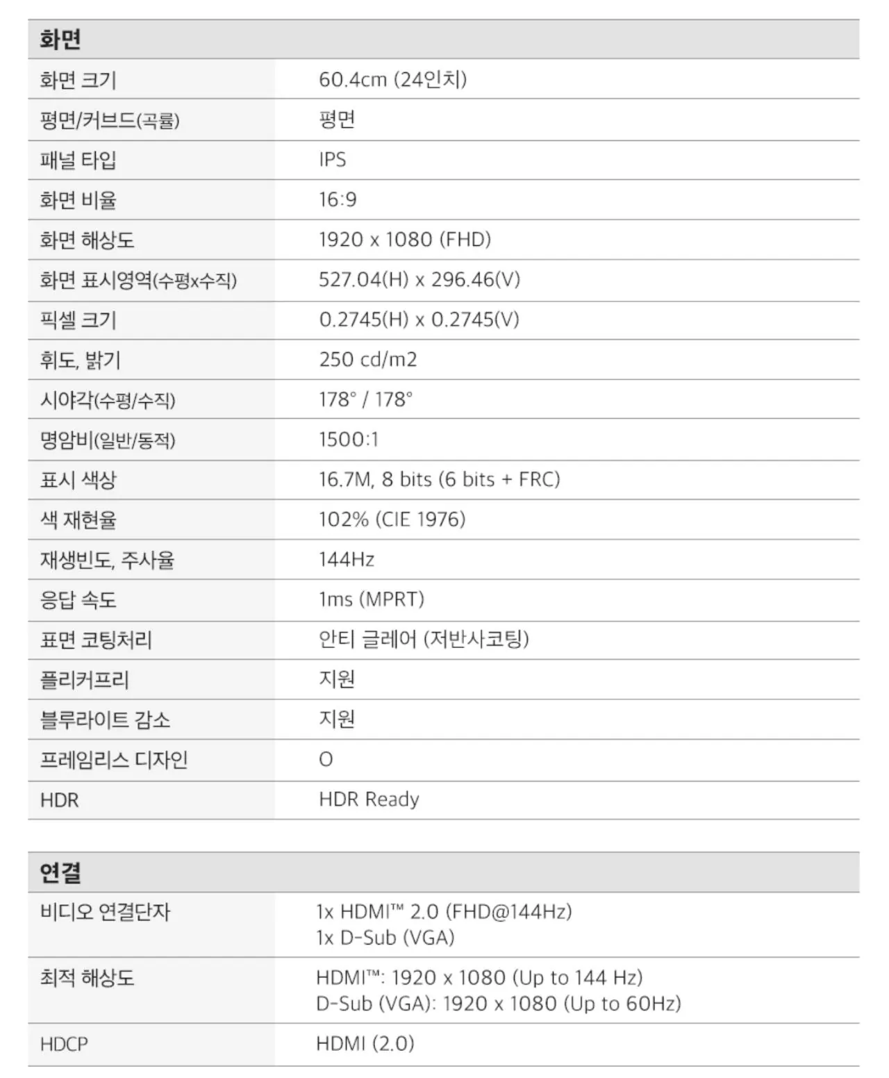 1000020194.jpg [G Market] MSI PRO MP243L E14-700 IPS 144 Eye Protection Gaming Flawless (98.450 KRW) (Miễn phí)