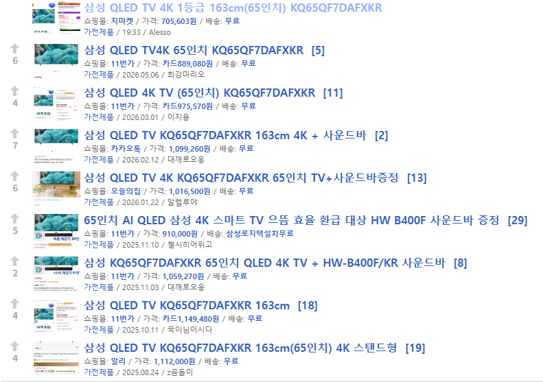 image.png [G Market] Samsung QLED TV 4K Cấp 1 163cm (65 inch) KQ65QF7DAFXKR (705.603 KRW) (Miễn phí) [G Market] TV QLED 65 inch Samsung 4K Cấp 1 65 inch KQ65QF7DAFXKR (705.603 KRW) (Miễn phí)
