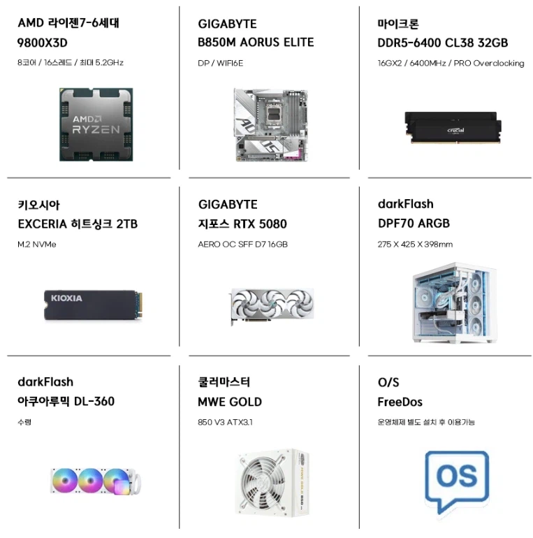 [G Market] 9800X3D + RTX 5080 toàn thân màu trắng (3,79 triệu/giao hàng miễn phí)_2.webp