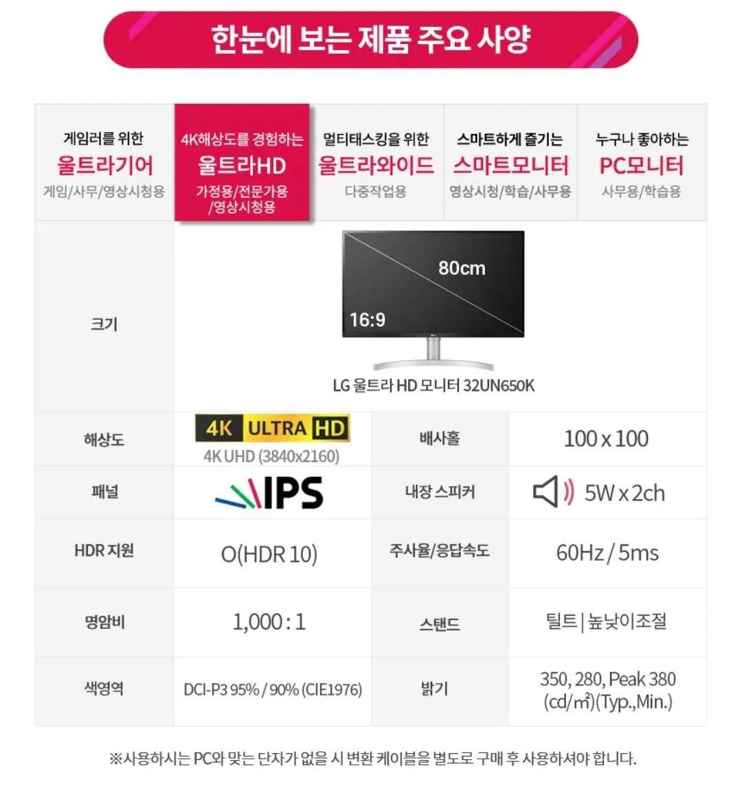 Screenshot_20260509_135740_G.jpg [G Market] Màn hình LG 32UN650K 4K (322.700 won) (Miễn phí)