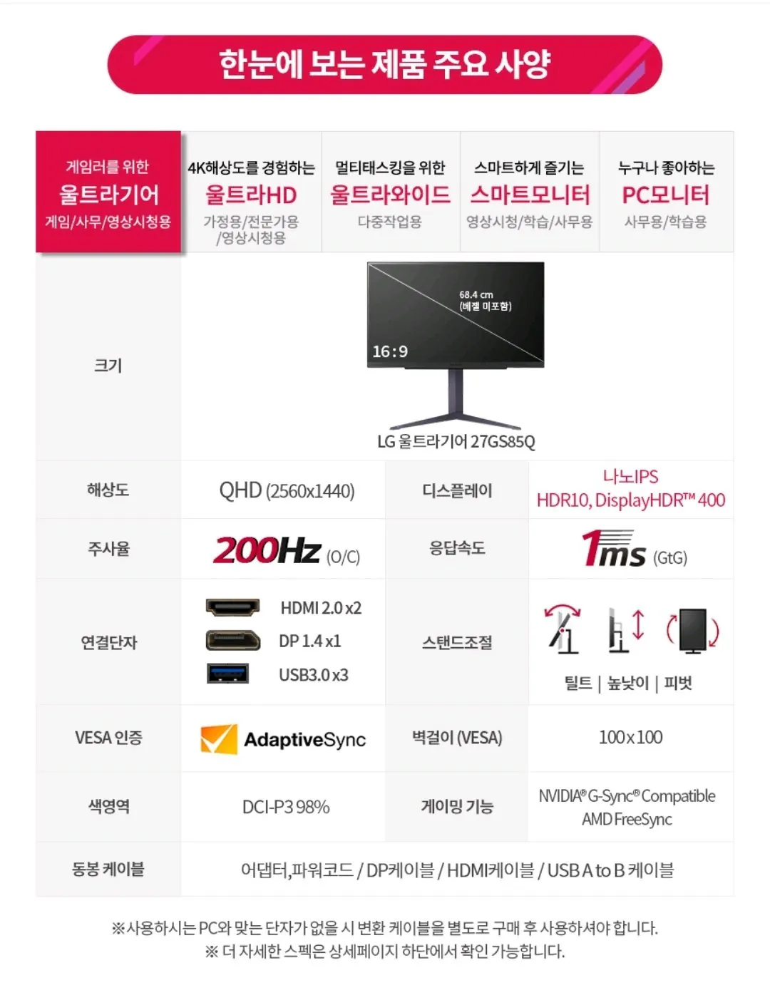Screenshot_20260510_130512_G.jpg [G Market] LG Electronics Ultra Gear 27GS85Q QHD 200hz Màn hình chơi game (339 won) (miễn phí)