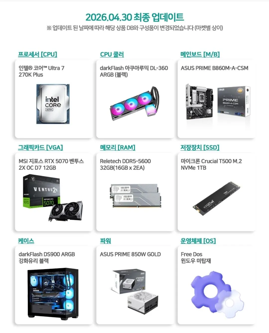 [G마켓] 270k 완본체 두종, 98삼디 64gb 5080 한종