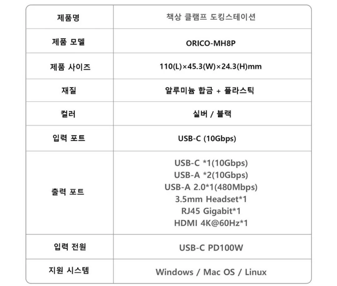 2-8.jpg [쿠팡] 오리코 7in1 C타입 10Gbps 3.5mm (36,000원) (무료)