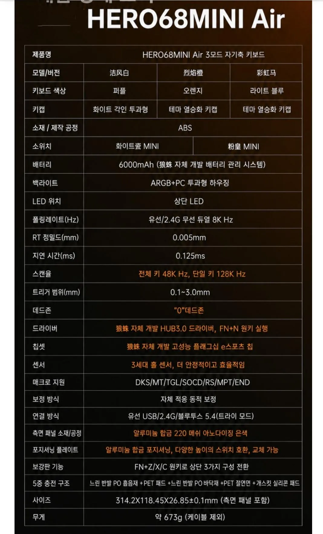 Screenshot_20260512_221011_N+.jpg [Naver] Bàn phím ropa trục nam châm 8k mini có dây/không dây Aula Tarantula mới (73.400 won) (giao hàng miễn phí)