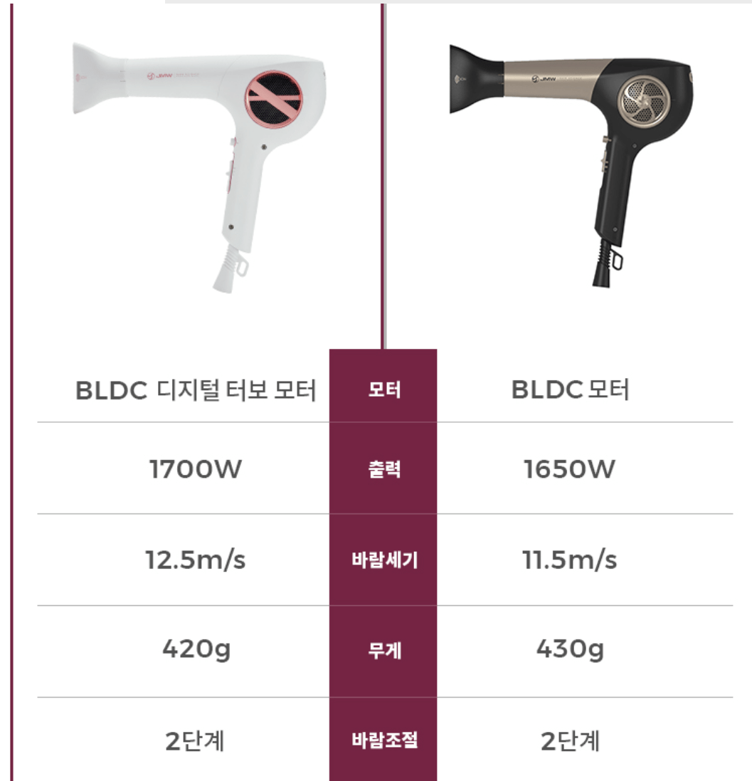 image.png [무신사] JMW/유닉스 BLDC 드라이기 (47,480원) (무료)