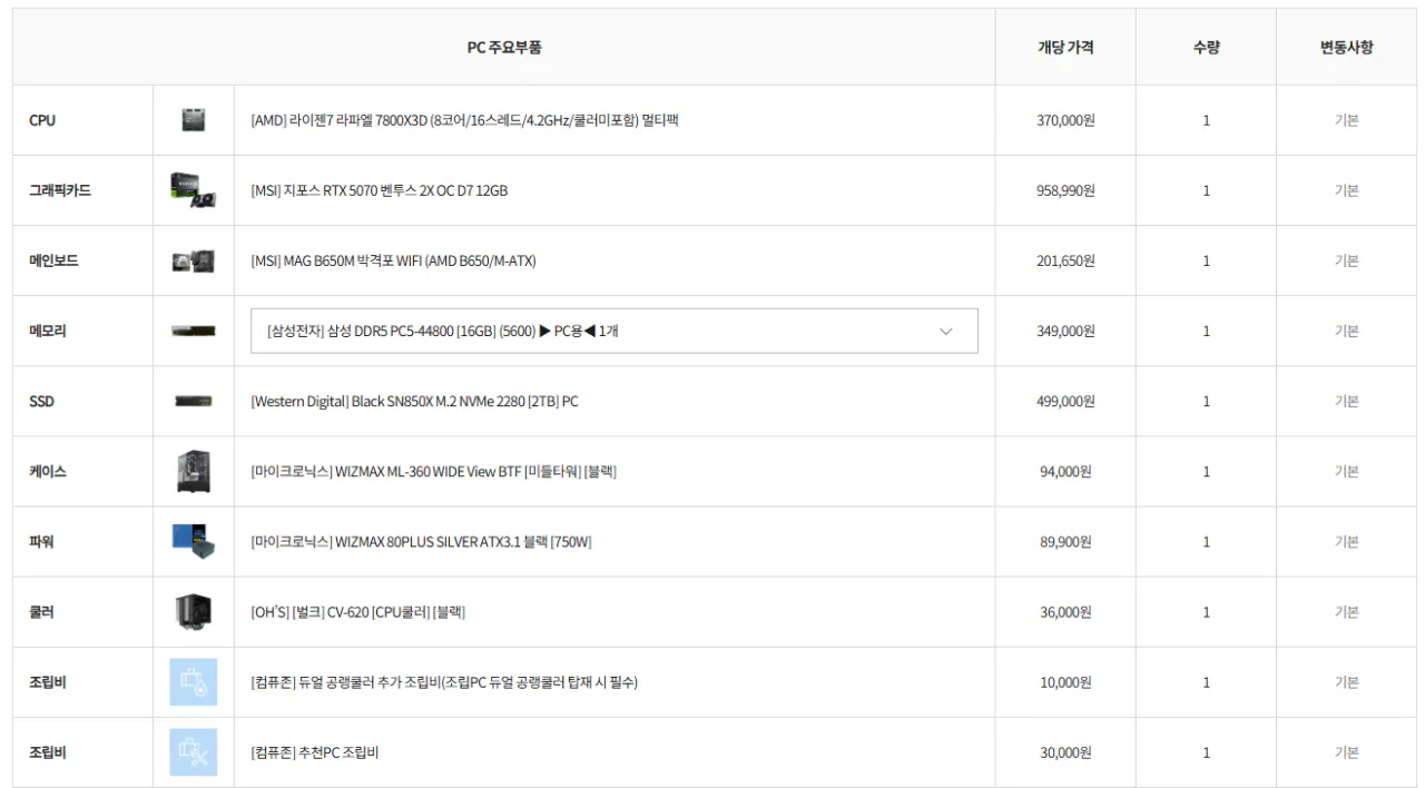 image.png [컴퓨존] 7800X3D + 2TB SSD(D램있으) + RTX 5070 완본체 외 (2,208,000원) (무료)