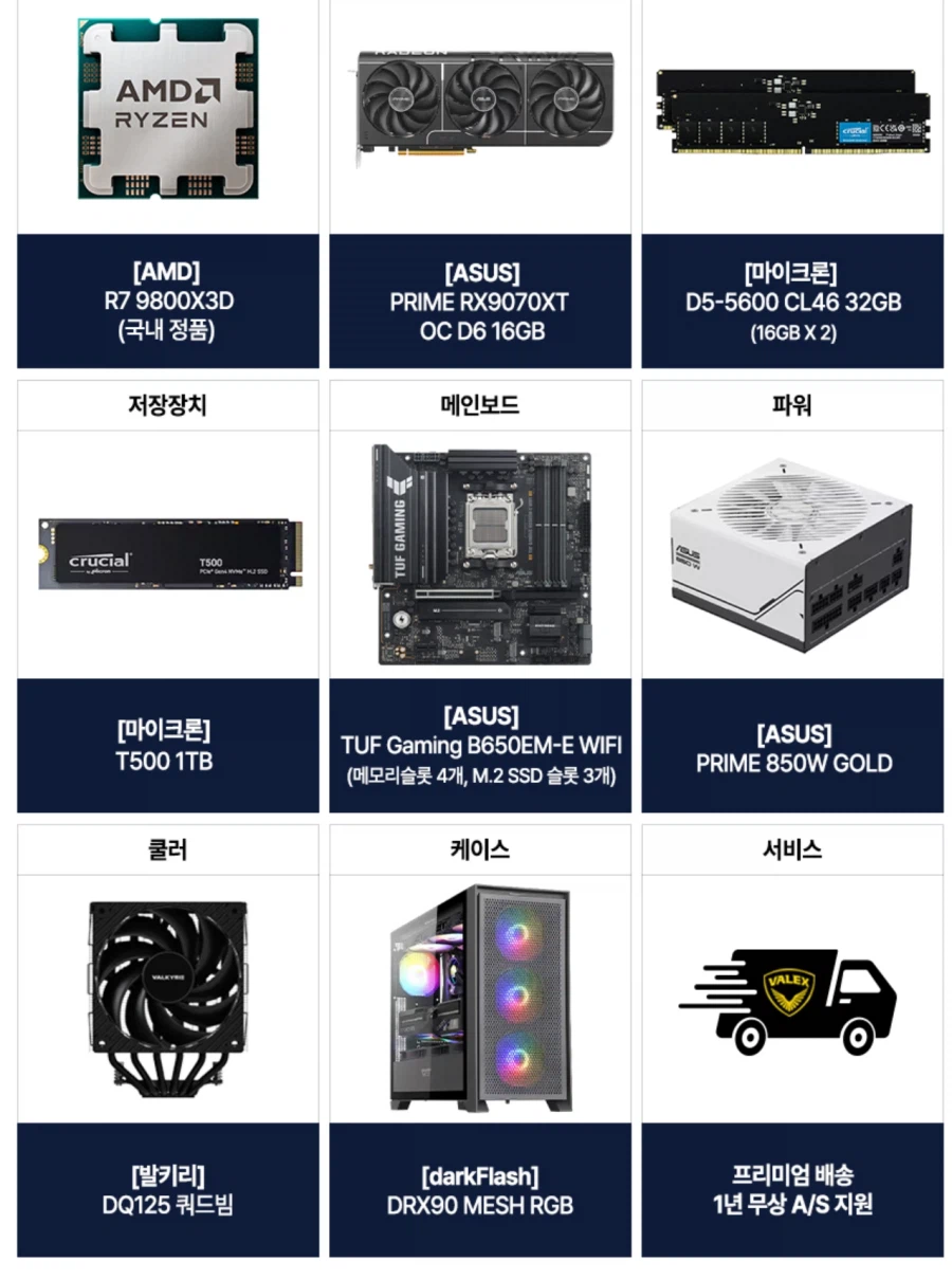 [쥐마켓] AMD 9800X3D+RX9070XT 229만 완본체_2.webp