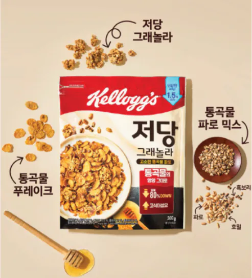 image.png [Coupang] Granola ít đường của Kellogg, 300g, 2 miếng (7.170 won) (miễn phí)