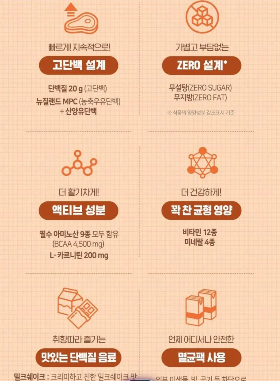 1778745006693.jpg [Quăng] Sữa lắc Hymune Protein Balance Active, 250ml, 18 miếng (19.900 won) (Miễn phí)