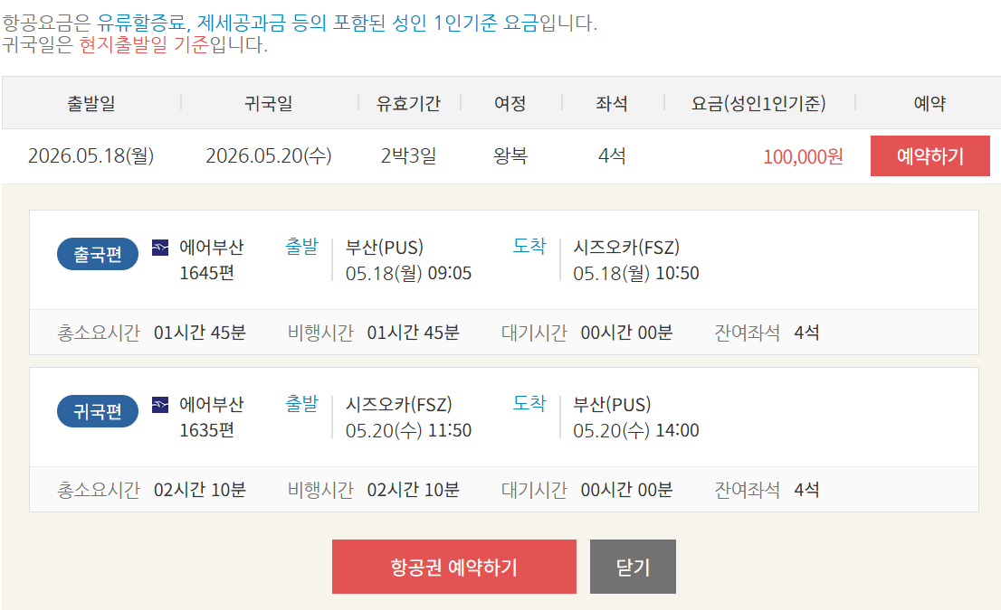 image.png [Thanks.com] (5.18 ~ 5.20) Busan - Vé máy bay Shizuoka (120.000 won) (miễn phí)
