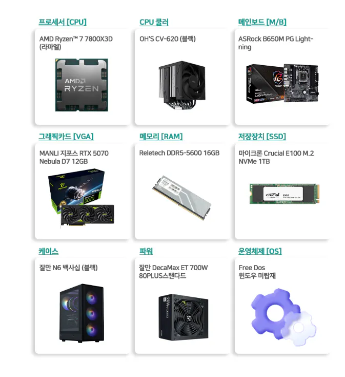 1778808128068.png [11번가] 7800X3D 완본체 2종 (9060XT16G / RTX5070) (1,398,240원) (무료)