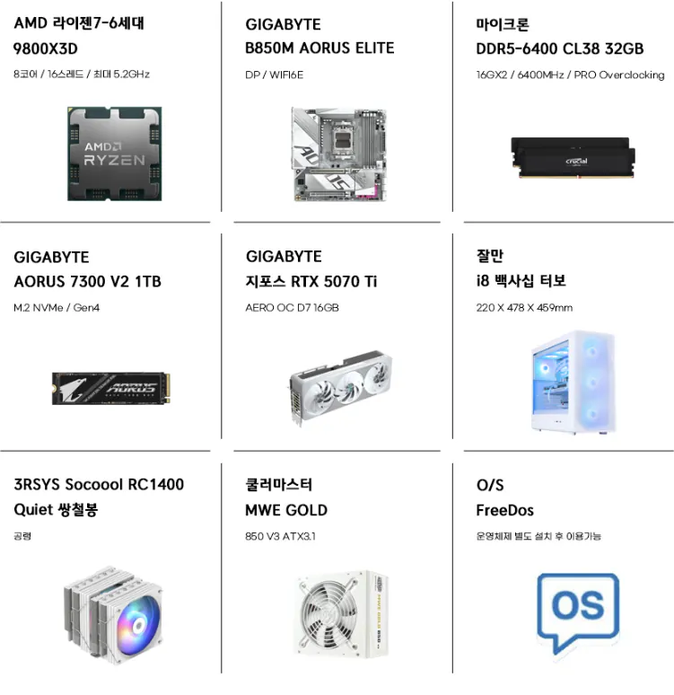 temp_1778828260396.png [지마켓] 라이브방송 추가적립 7500F+5060/9800X3D+5070Ti 완본 포함 3종 (가격0상이) (무료)