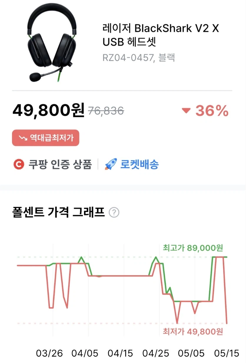 [쿠팡]레이저 블랙샤크 v2 x usb유선 게이밍 헤드셋 (49,800원/무료)_2.webp