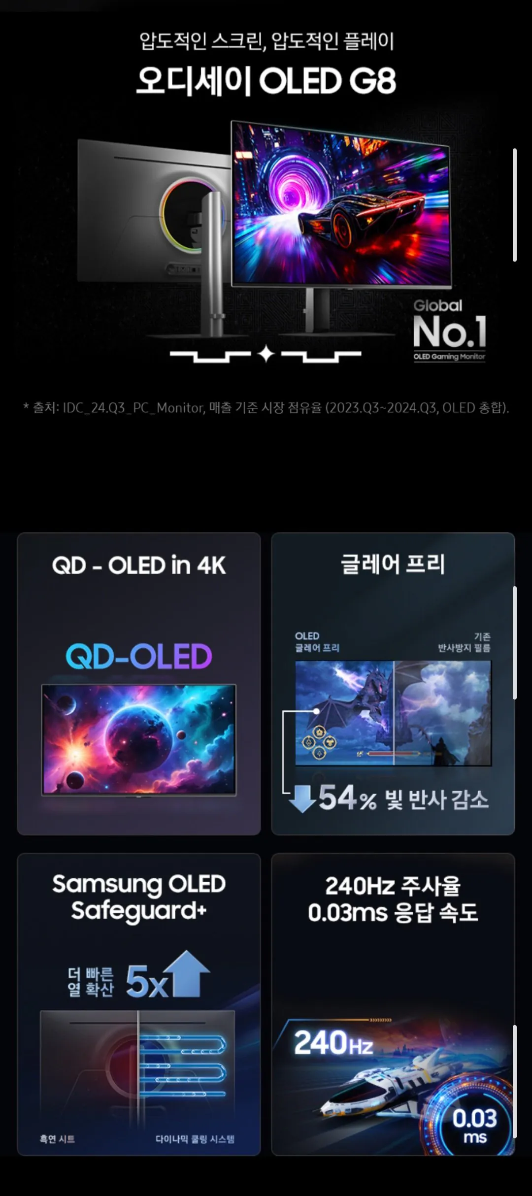 Screenshot_20260515_185143.jpg [G Thị trường] Màn hình chơi game Odyssey OLED G8 LS32FG810 UHD 4K 240Hz 0,03ms (1.099.220 KRW) (miễn phí)