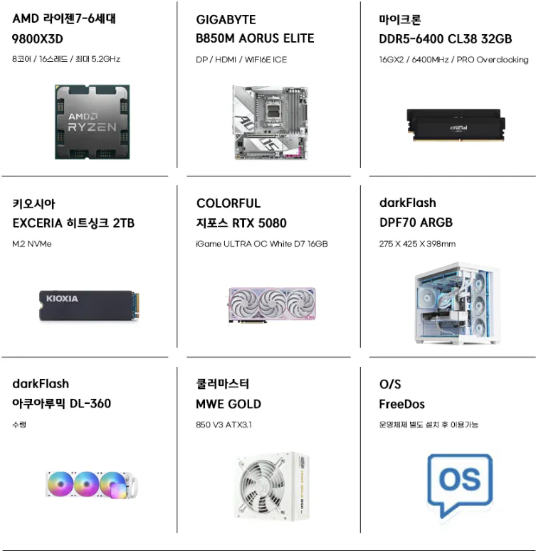 temp_1778828723295.png [지마켓] 라이브방송 추가적립 7500F+5060/9800X3D+5070Ti 완본 포함 3종 (가격0상이) (무료)
