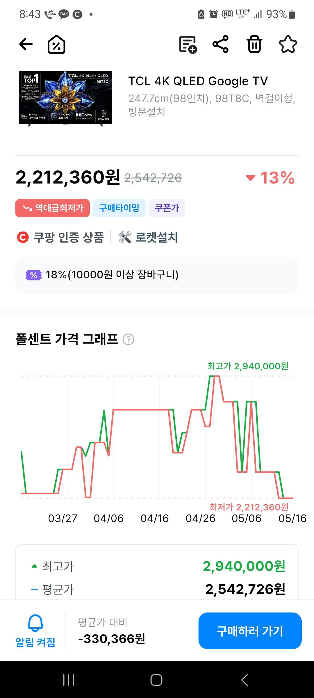 Screenshot_20260516_084340.jpg [쿠팡] TCL 98t8c 98인치 qled (2,212,360원) (무료)