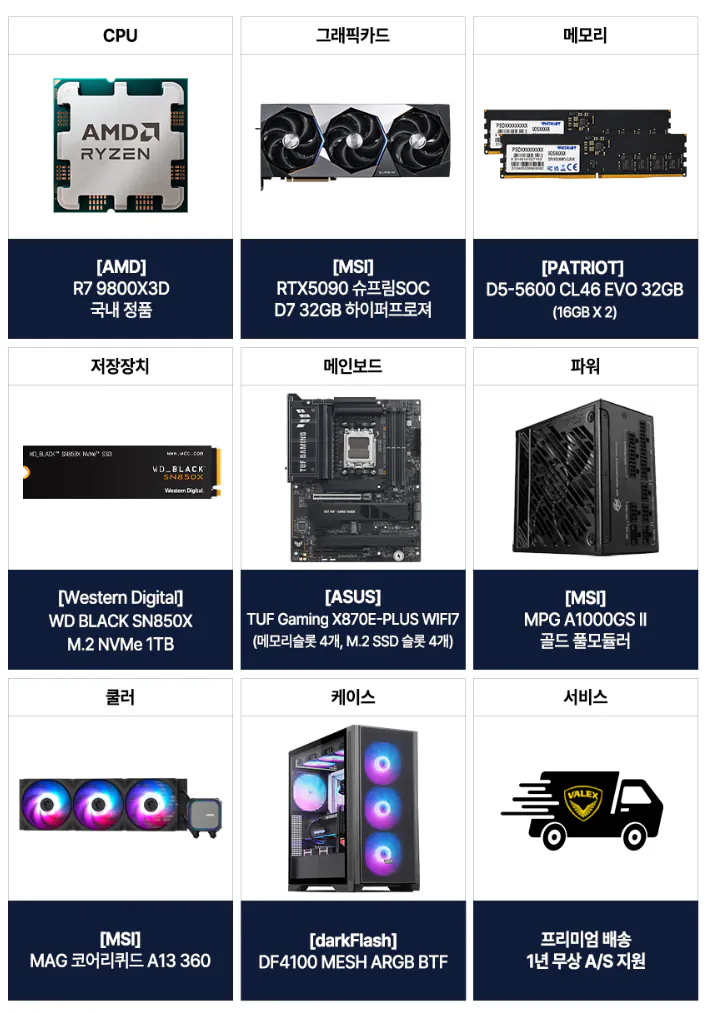 image.png [G Market] AMD 9800X3D+RTX5090 32GB+32GB+1TB (7.949.840 KRW) (Miễn phí)