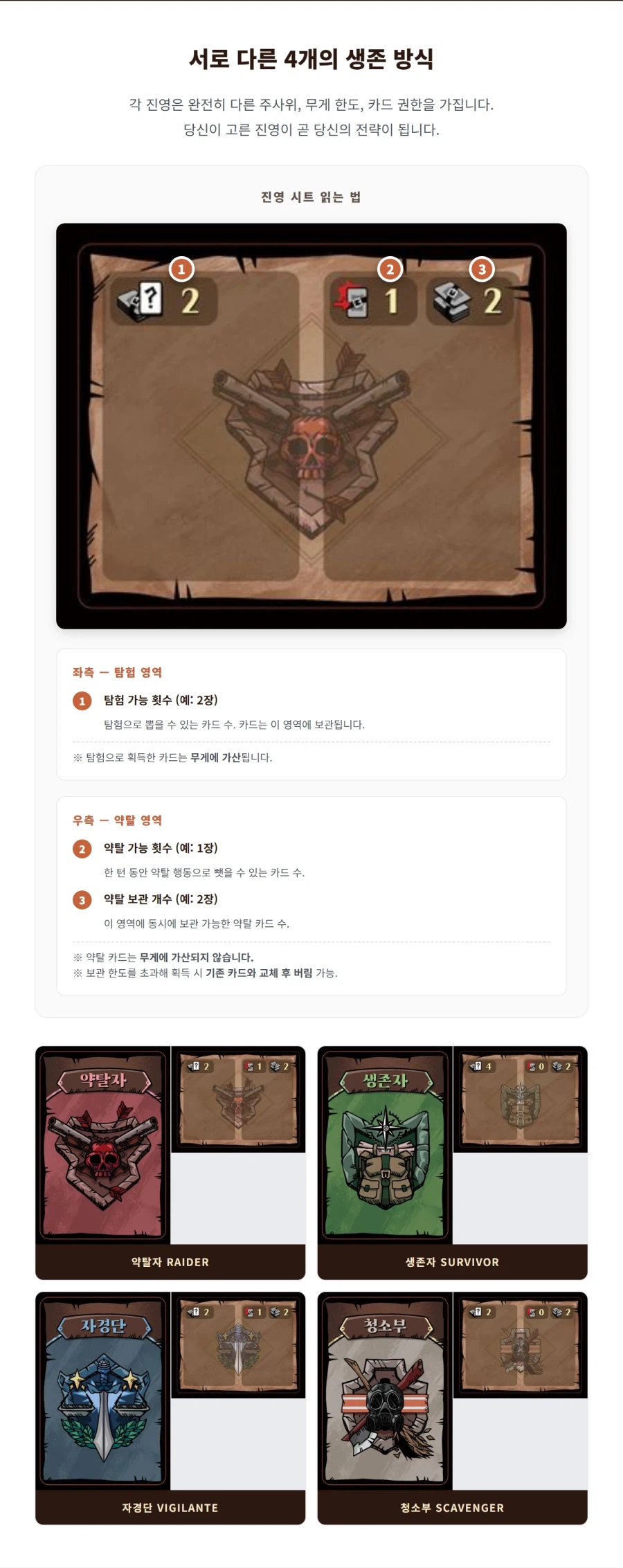 [Dice Alley] Tài trợ cho cơn bão cát (44.000 KRW/Miễn phí)_13.webp