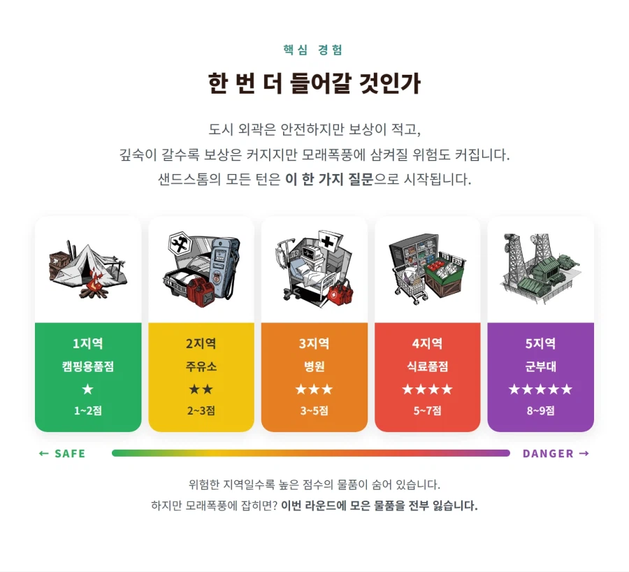 [Dice Alley] Tài trợ cho cơn bão cát (44.000 KRW/miễn phí)_6.webp