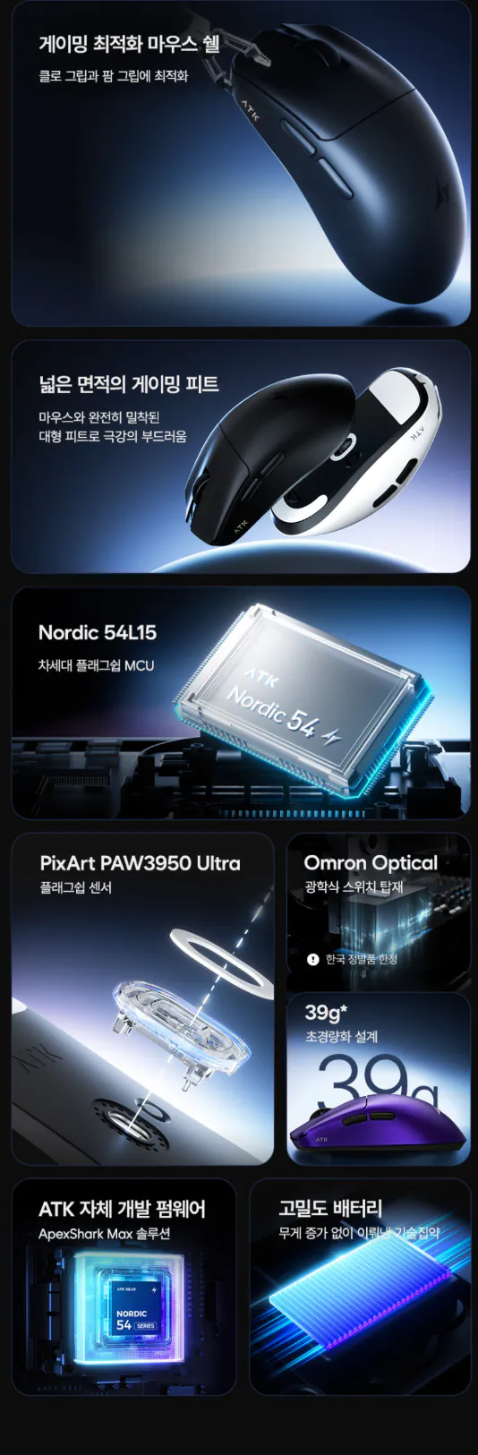 Specs.png [Naver] ATK F1 V2 Ultimate Chuột chơi game Dragonfly 8K Omron Optical Axis White (Dự kiến 72.700) (Miễn phí)
