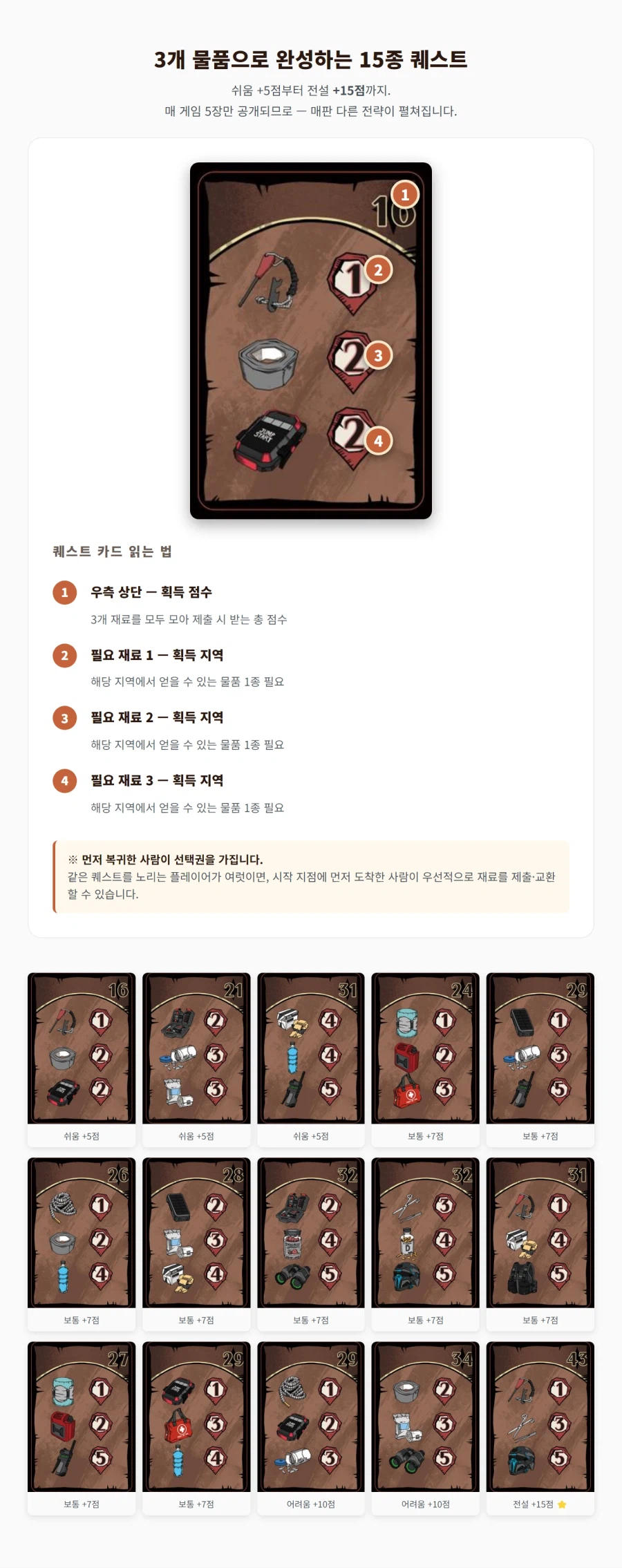 [Dice Alley] Tài trợ cho cơn bão cát (44.000 KRW/Miễn phí)_16.webp