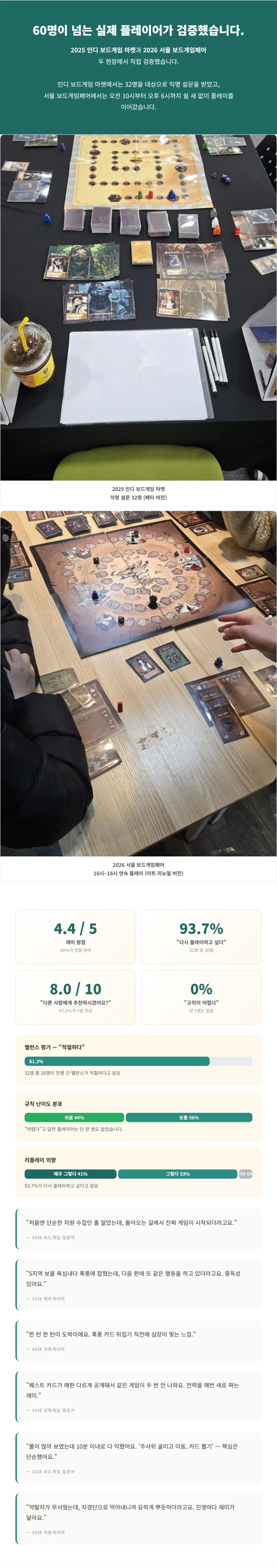 [Dice Alley] Tài trợ cho cơn bão cát (44.000 KRW/Miễn phí)_11.webp