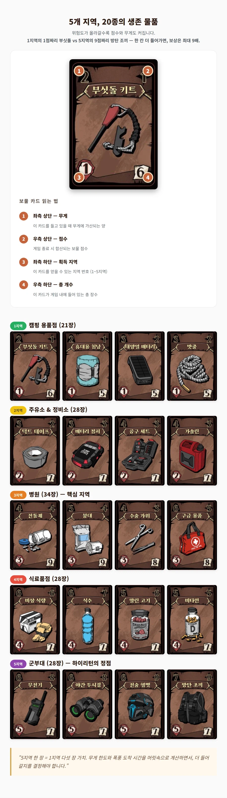 [Dice Alley] Tài trợ cho cơn bão cát (44.000 KRW/Miễn phí)_14.webp