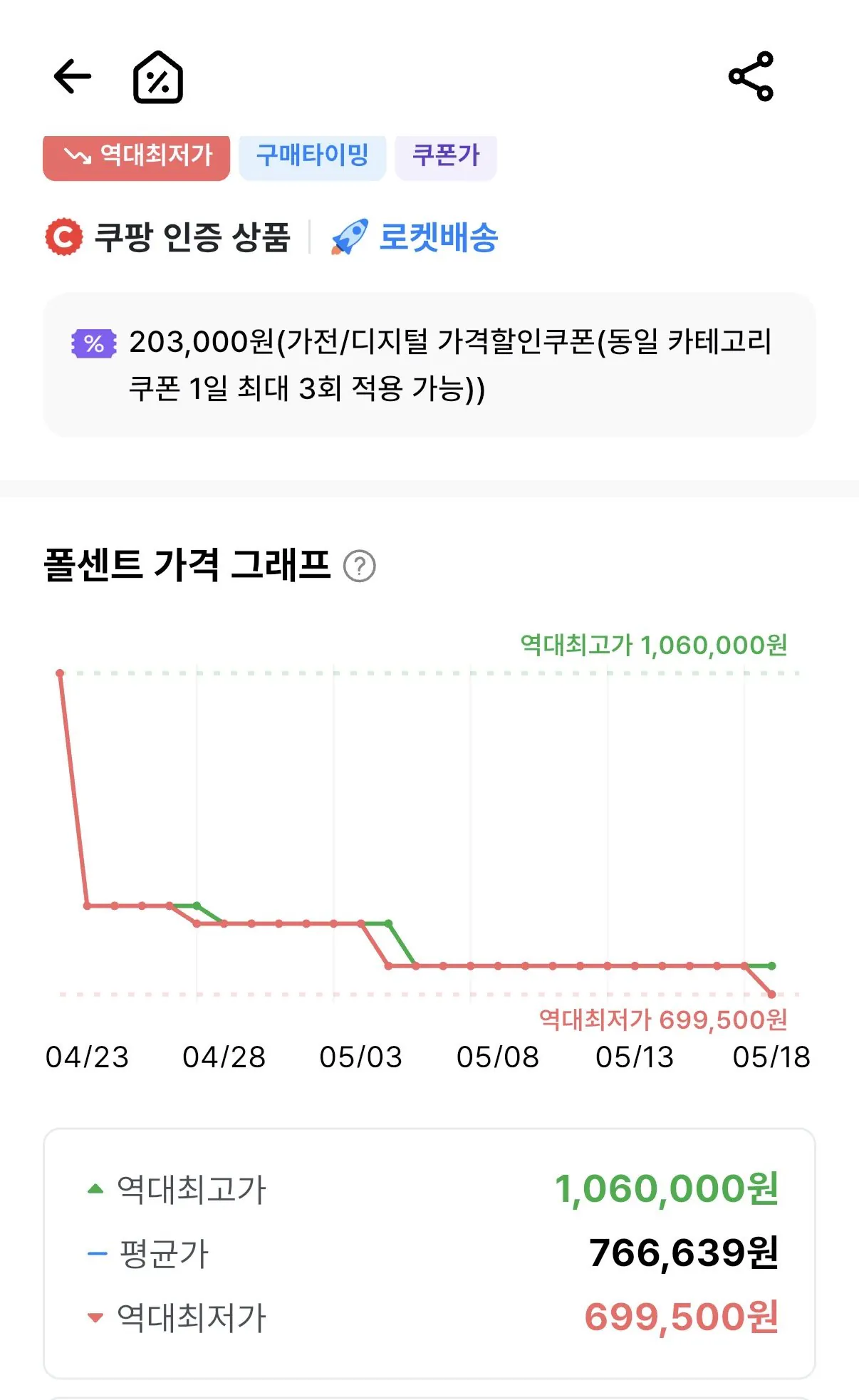 IMG_8345.jpeg [Coupang] LG Ultra Gear 27G850A (699.500 KRW) (Miễn phí)