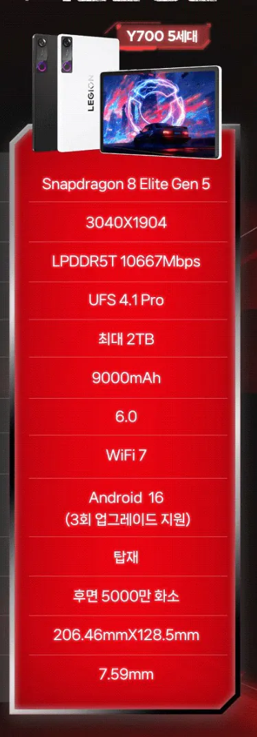 3.png [Coupang] Jeongbal Lenovo Máy tính bảng chơi game Y700 thế hệ thứ 5 8LGen 5 16/512 Thành viên WoW (939.500 KRW) (Miễn phí)