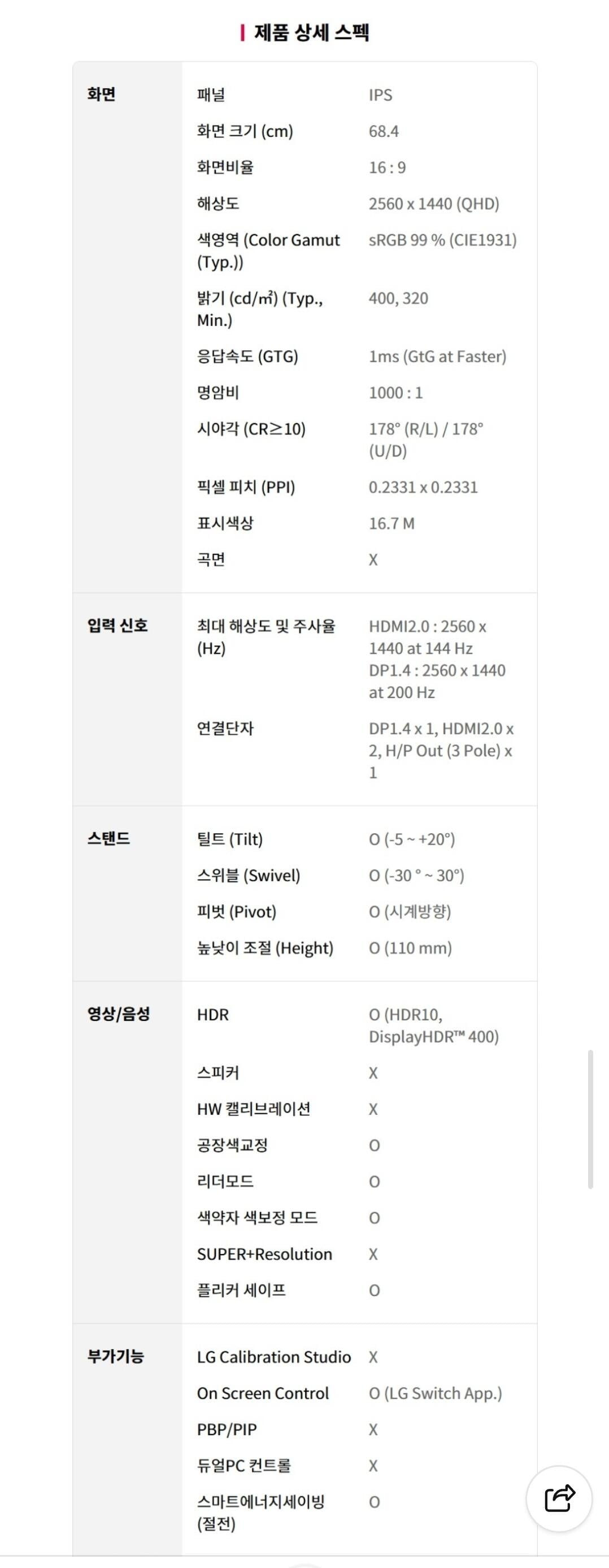 Screenshot_20260520_090000_Samsung Browser.jpg [Naver] Màn hình LG 27G610A QHD 200hz (N Trả 50.000 won) (331.400 won) (miễn phí)