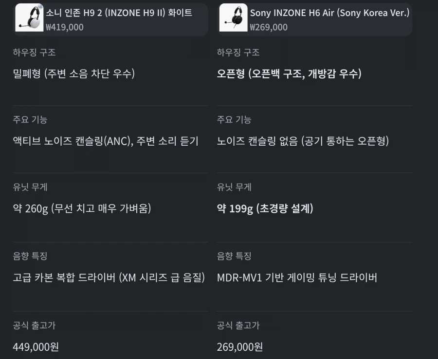 [쿠팡] 소니인존 H9 2세대 / 352,370 와우할인+카드할인_2.webp