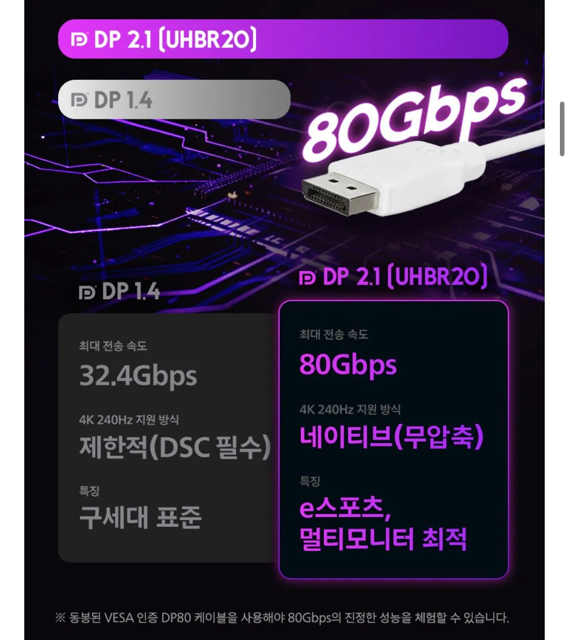 1000003606.jpg [네이버] 필립스 에브니아 32M2N8800 UHD OLED 240Hz HDR 게이밍 화이트 모니터 (1,040,000원) (무료)