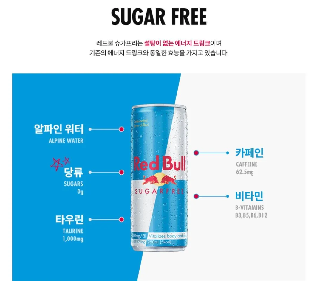 1000002141.jpg [네이버] 레드불 에너지 드링크 슈가프리 250ml 24캔 (30,800원) (무료)