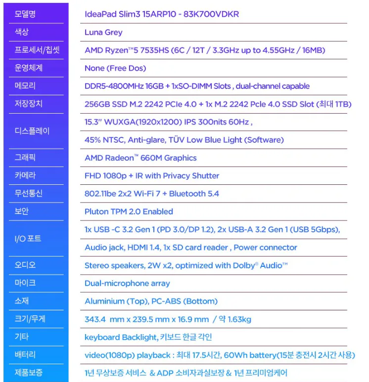 image.png [쿠팡] 레노버 2026 아이디어패드 슬림 3 15ARP10 라이젠5 라이젠 7000 시리즈Luna Grey · 83K700VDKR · 256GB · 1 (와우649,000원) (무료)
